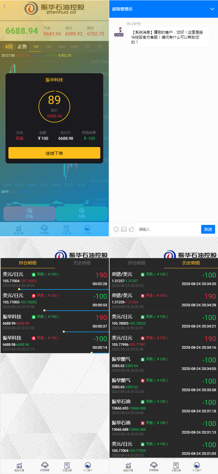 点击放大 8月更新石油振华控股+微盘二开ui完整版+K线正常+不卡顿+文字教程